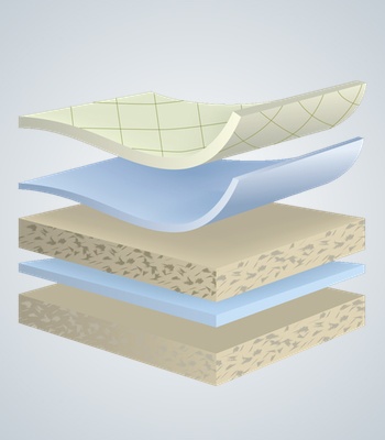 Celliant layers illustration